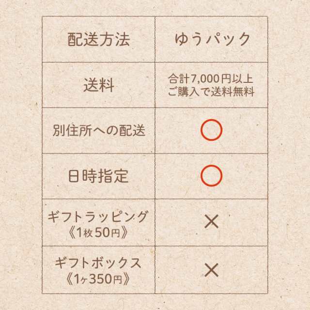 ニュージーランドティー エコパックm 50ヶ入 紅茶 ハーブティー 無農薬 化学肥料 不使用 7種類から１つお選びくださいの通販はau Pay マーケット マヌカハニーのハニーマザー