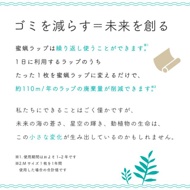 ミツロウ ラップ 単品 みつろう 蜜蝋 エコラップ ラップ 食品用ラップ コットン マヌカオイル ニュージーランドの通販はau Pay マーケット マヌカハニーのハニーマザー