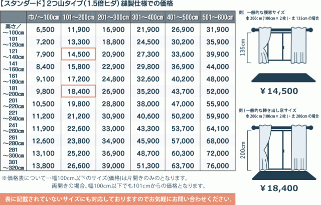 D 7039 レースカーテン カーテン オーダーカーテン オーダーメイド カフェカーテン 出窓 細長窓 の通販はau Pay マーケット カーテン ショップさくらんぼ