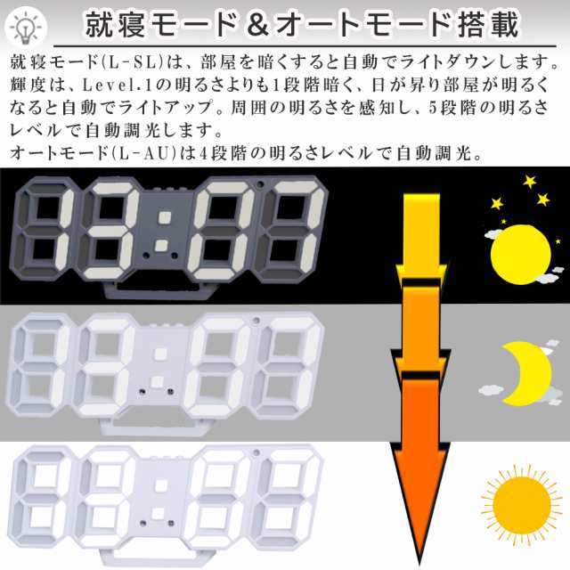 最新 改良版 リモコン付き Ledデジタル 時計 ウォールクロック 置き時計 壁掛け時計 Led時計 目覚まし時計 おしゃれ かわいい 韓国風 イの通販はau Pay マーケット Plumriver プラムリバー