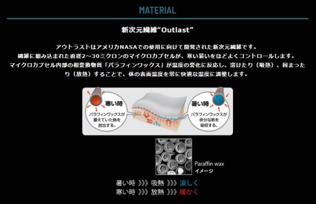 シャツ 【お得な7枚セット】 【全品P3倍！】 長袖 インナー コンプレッション ウェア メンズ オーバーザファンクション ロングスリーブ クルーネックシャツ_4