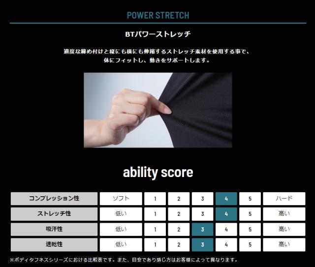 シャツ 【お得な7枚セット】 【全品P3倍！】 長袖 インナー コンプレッション ウェア メンズ オーバーザファンクション ロングスリーブ クルーネックシャツ_6