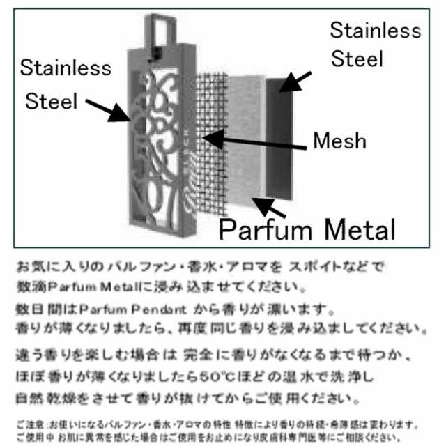 RoenBLACK ロエンブラック 【全品P3倍】 パルファム 香水 ネックレス ペンダント ペア ステンレス ROP-002 お