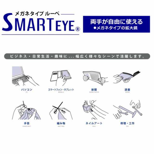 ルーペ メガネ 【P3倍最終日】 眼鏡型 拡大鏡 見やすい 大きく はっきり 見える ブラック オーバーグラス 跳ね上げ se-101-3pcs 海 