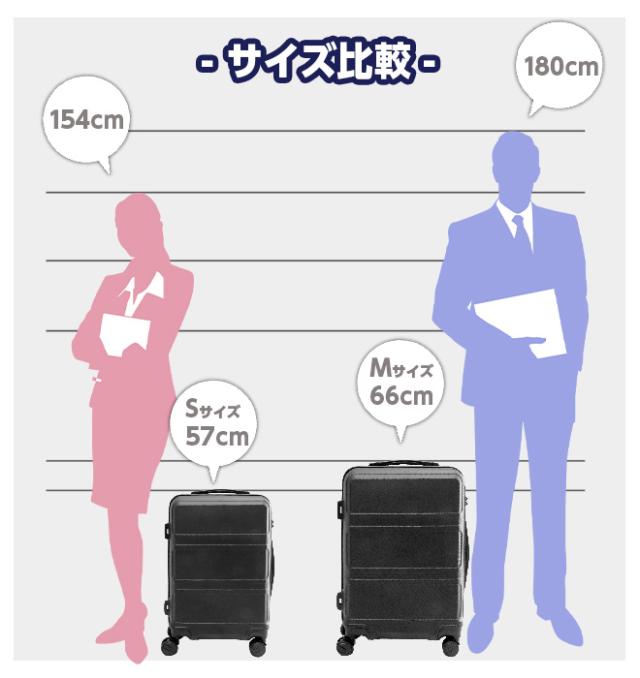 スーツケース Sサイズ 【全品P3倍！】 軽量 静音 TSAロック 1-3泊 40L