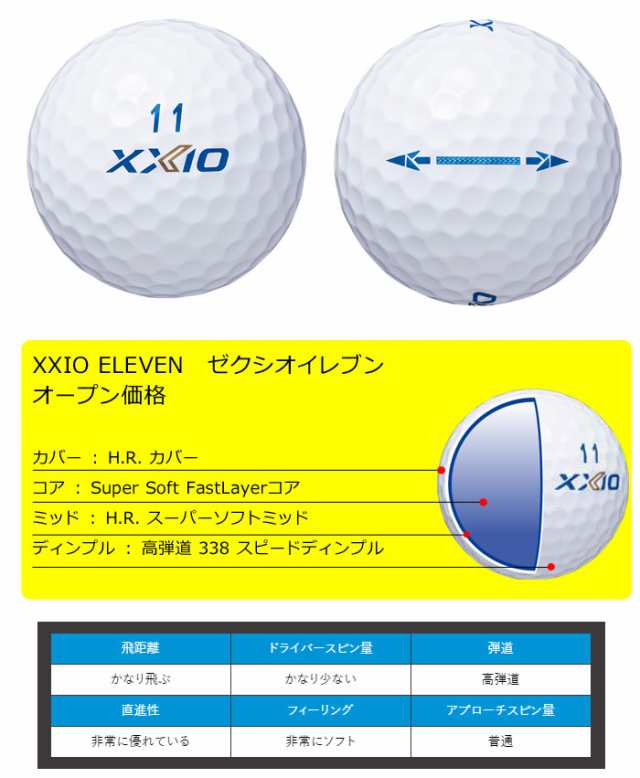 19 New ダンロップ Xxio ゼクシオ ゴルフボール ゼクシオ イレブン １ダース １２球入り Dunlop Xxio 11 Xxio Elevenの通販はau Pay マーケット ウイニングゴルフ