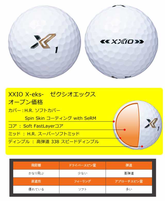 19 New ダンロップ Xxio ゼクシオ ゼクシオ エックス ゴルフボール １ダース １２球入り Dunlop Xxio Eks の通販はau Pay マーケット ウイニングゴルフ