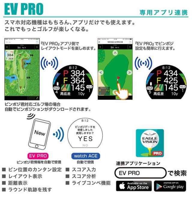 朝日ゴルフ イーグルビジョン ウォッチエース EV-933 腕時計型GPS