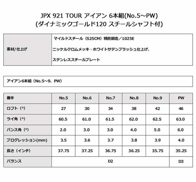 ミズノ JPX921 TOUR アイアン 6本組(No.5〜PW) [ダイナミックゴールド