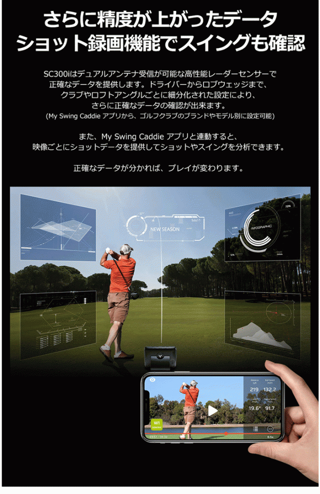 ボイスキャディ SC300i スウィングキャディ 距離測定器 ローチンモニター VOICE CADDIE の通販はau PAY マーケット -  レビューでポイント2％ 還元祭クーポン対象 ウイニングゴルフ | au PAY マーケット－通販サイト