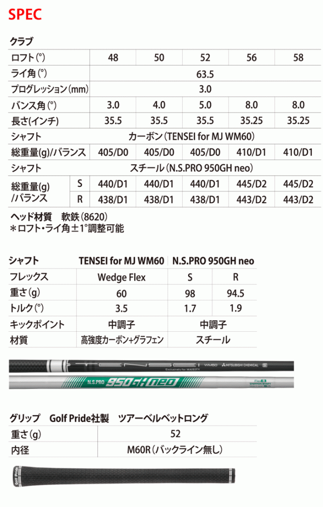 マルマン　マジェスティ　W-MOMENTウェッジ　N.S.PRO 950 GH neo スチールシャフト　MARUMAN　マジェスティゴルフ　 MAJESTY WEDGE　ダブ｜au PAY マーケット