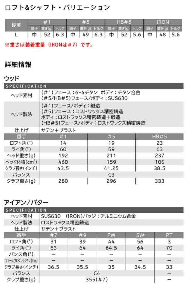 ダンロップ　Cleveland　クリーブランド　レディース　BLOOM パッケージセット(キャディバッグなし)　DUNLOP　ゴルフ　2022年モデル　BLO