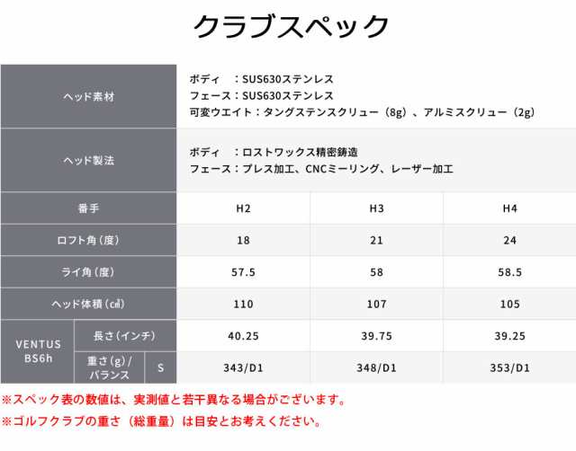 特注品】ブリヂストンゴルフ B1ST ハイブリッド TENSEI BS Black 70h