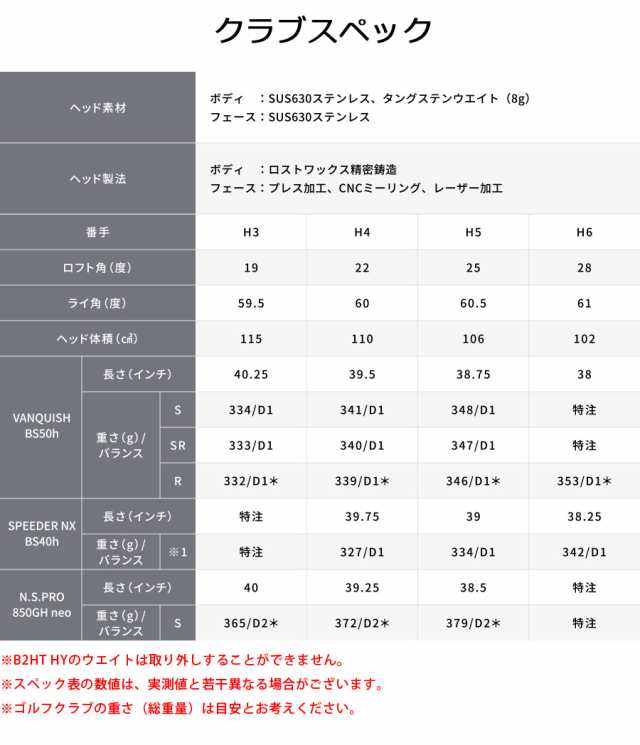 ブリヂストンゴルフ B2HT ハイブリッド VANQUISH BS50h /SPEEDER NX