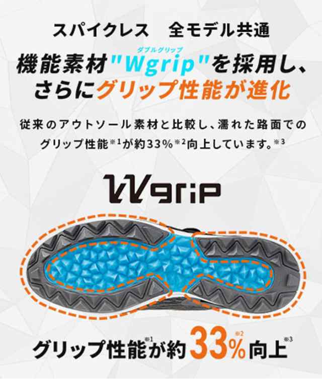 NEW） ミズノ ウェーブハザード WG ボア メンズ スパイクレス ゴルフ