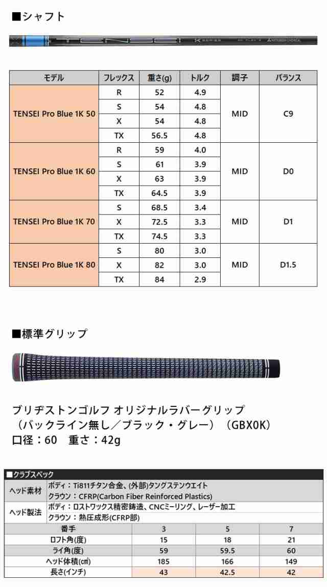 (カスタム)ブリヂストンゴルフ　B3MAX フェアウェイウッド　TENSEI Pro Blue 1K シャフト(カーボン)　2024年モデル　BRIDGESTONE GOLF　F