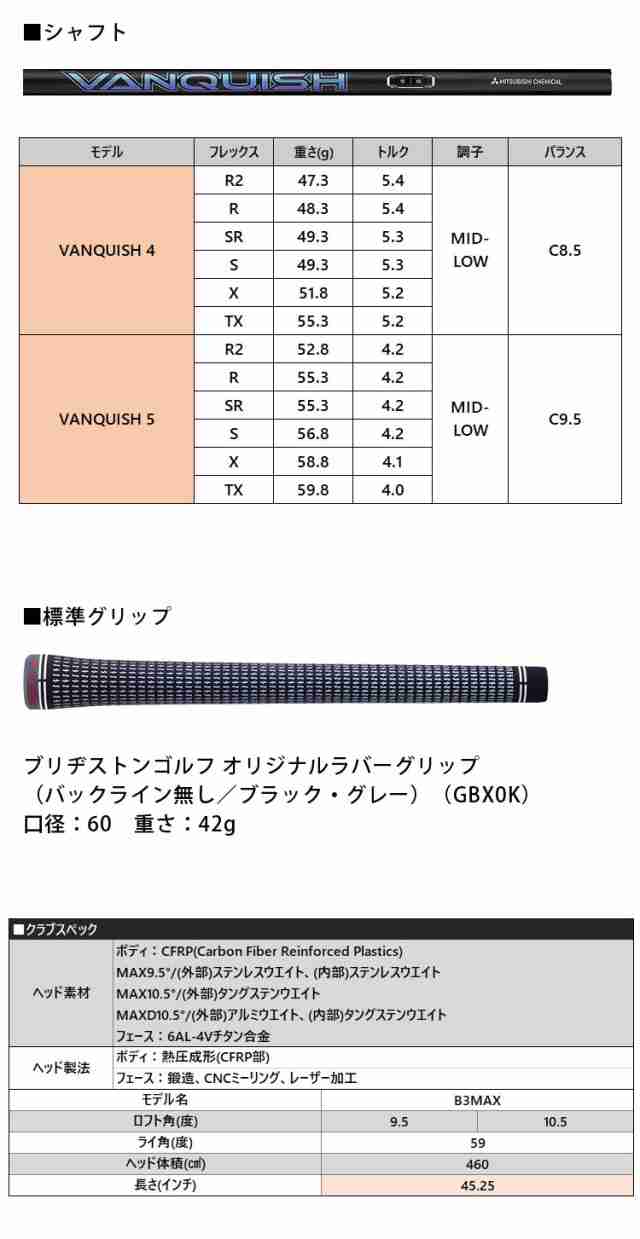 (カスタム)ブリヂストンゴルフ　B3MAX ドライバー　VANQUISH シャフト(カーボン)　2024年モデル　BRIDGESTONE GOLF　ヴァンキッシュ