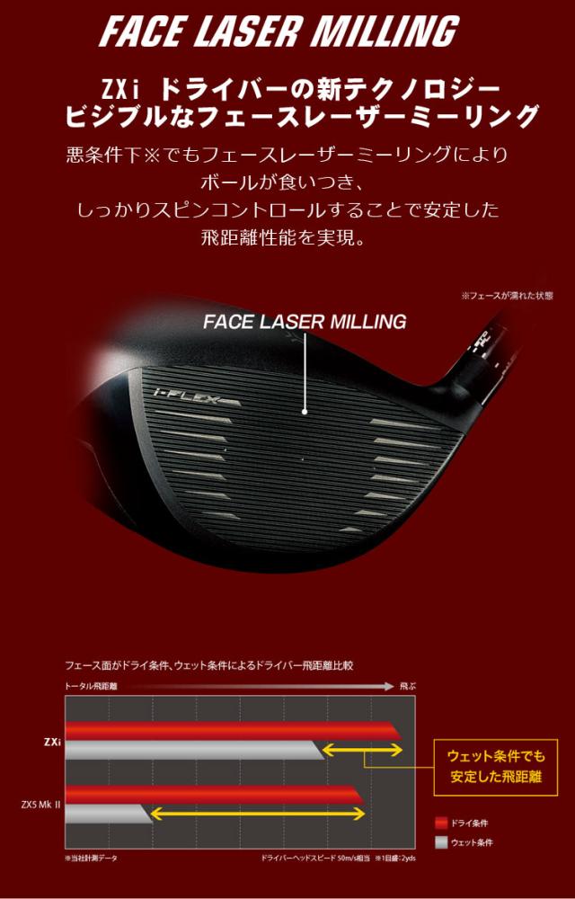 ダンロップ SRIXON スリクソン ZXi TRドライバー VENTUS ZXi