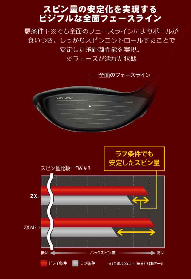 割引 11/9発売/予約品）（カスタム）ダンロップ SRIXON スリクソン Nintendo Switch