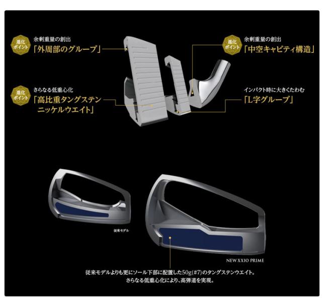 返品OK 【中古ゴルフクラブ】【未使用品】ダンロップ ゼクシオ(XXIO