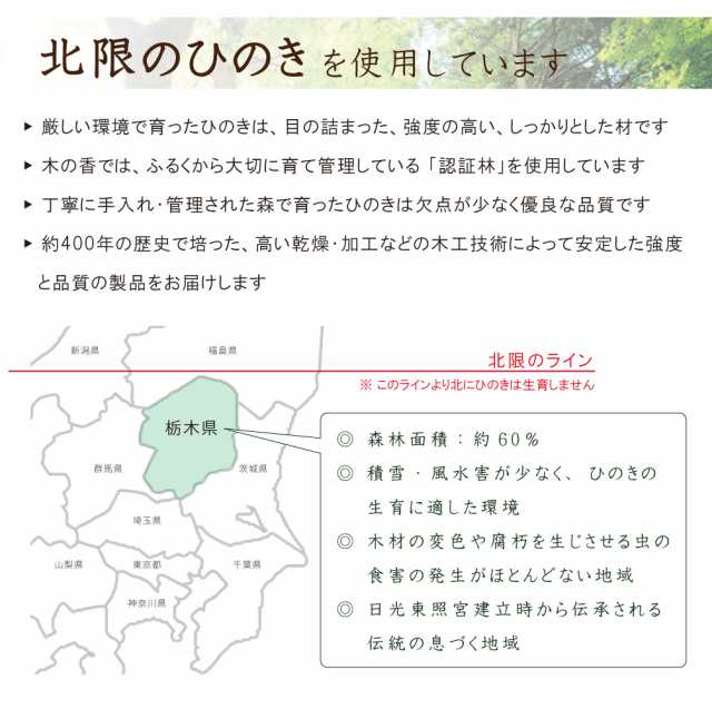 国産ひのき 木製すのこ ４枚幅 耐久性の４本足 木工職人の手作り 安心商品 スノコ ヒノキ 木 桧 お風呂 玄関 ベランダの通販はau Pay マーケット 木の香 日光那須