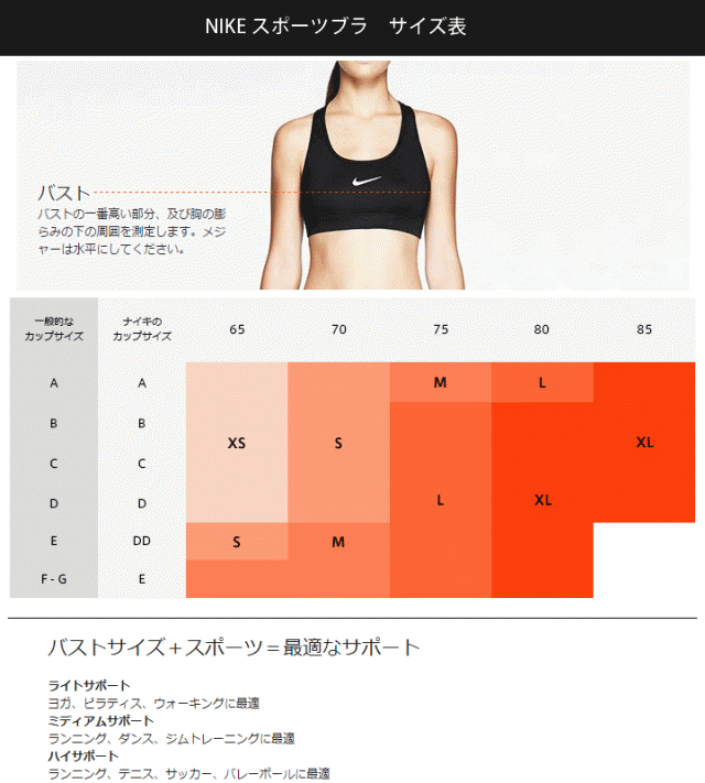 ナイキ ウィメンズ MED パッド ブラ BV3637 010 ブラック/ホワイト M｜Yahoo!フリマ（旧PayPayフリマ）