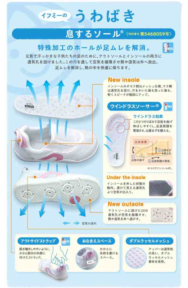 送料無料 イフミー Ifme キッズシューズ 上履き うわばき 上靴 スニーカー 子供靴 かわいい 青 ピンク 白 ブルー 学校 保育園 幼稚園 の通販はau Pay マーケット Apworld