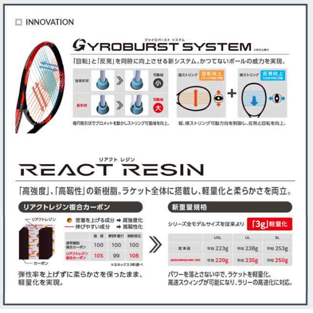 ヨネックス YONEX ソフトテニスラケット GEOBREAK 50S ガット加工費無料 後衛向き ストローク重視モデル ジオブレイク50S  上級・中級者向の通販はau PAY マーケット - APWORLD