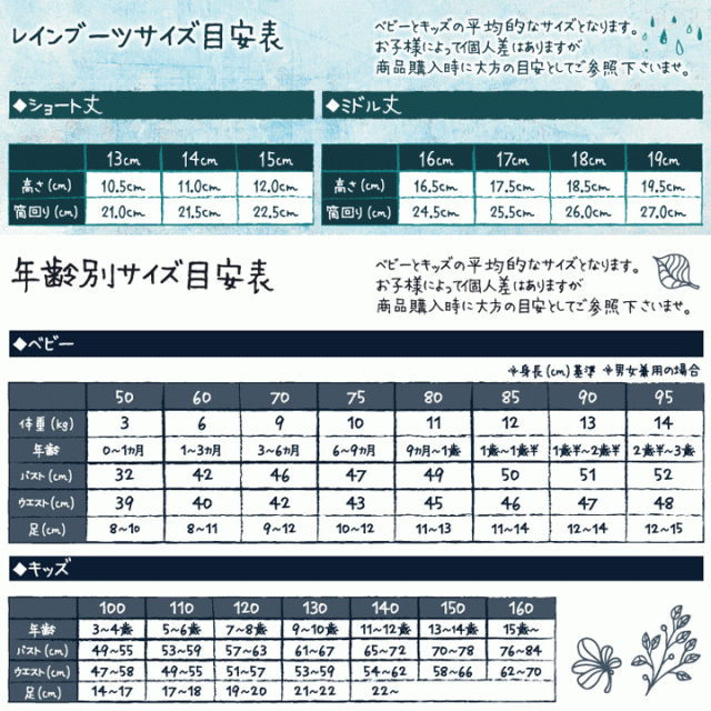 レインブーツ キッズ ジュニア 長靴 男の子 女の子 子供靴 日本製 スタンプル Stample レインシューズ 13 0cm ミドル丈 男児 女児 小の通販はau Pay マーケット Apworld