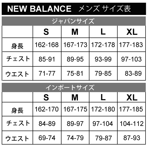 ジャージ 上下セット トラックスーツ メンズ レディース ニューバランス Newbalance 574s ウォームアップ トラックジャケット トラックパの通販はau Pay マーケット Apworld