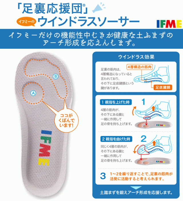 上履き うわばき 上靴 子供靴 イフミー Ifme キッズシューズ 学校 保育園 幼稚園 入園準備 入学 お受験 室内履き 15cm 24 0cm の通販はau Pay マーケット Apworld