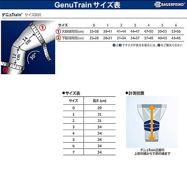 ひざ 膝 サポーター 1枚入り 左右兼用 バウアーファインド BAUERFIND GenuTrain ゲニュトレイン/軟性装具 固定 予防 スポーツ 競技 医療用 コンプレッション 高性能 /GenuTrain_3