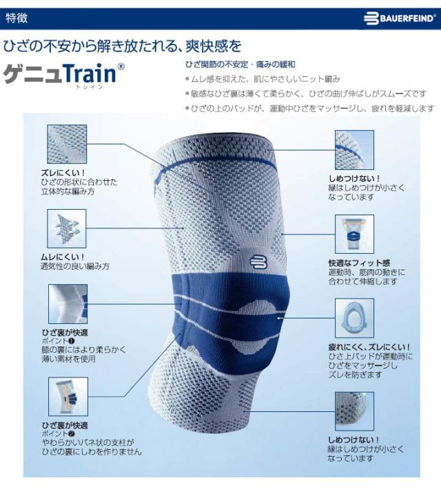 ひざ 膝 サポーター 1枚入り 左右兼用 バウアーファインド BAUERFIND GenuTrain ゲニュトレイン/軟性装具 固定 予防 スポーツ 競技 医療用 コンプレッション 高性能 /GenuTrain_2