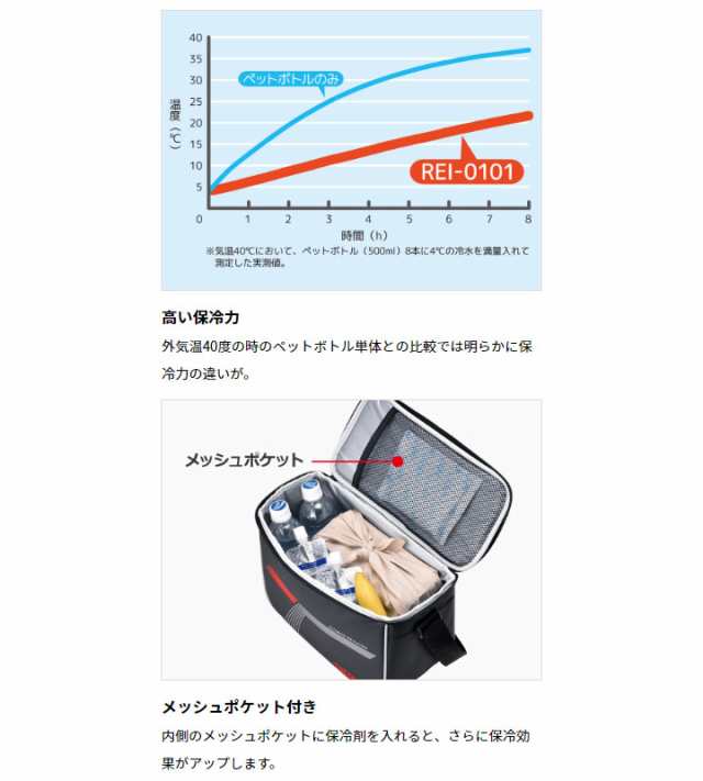 保冷バッグ クーラーバッグ 約10l サーモス Thermos スポーツクーラー ボックス型 スポーツ アウトドア レジャー 部活 お弁当 Rei 0101の通販はau Pay マーケット Apworld