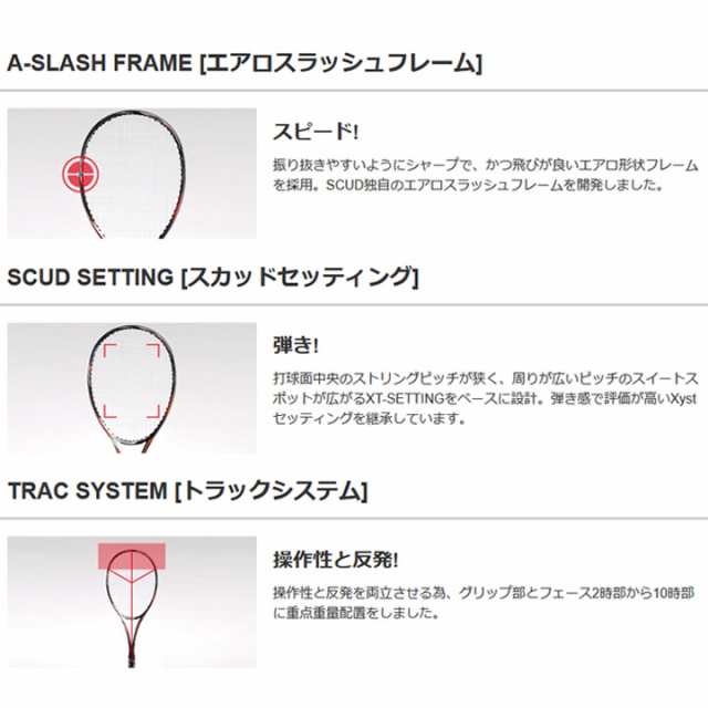 美しい るぴぞんWinn Excelレディースブラック25?Pieceゴルフグリップバンドル