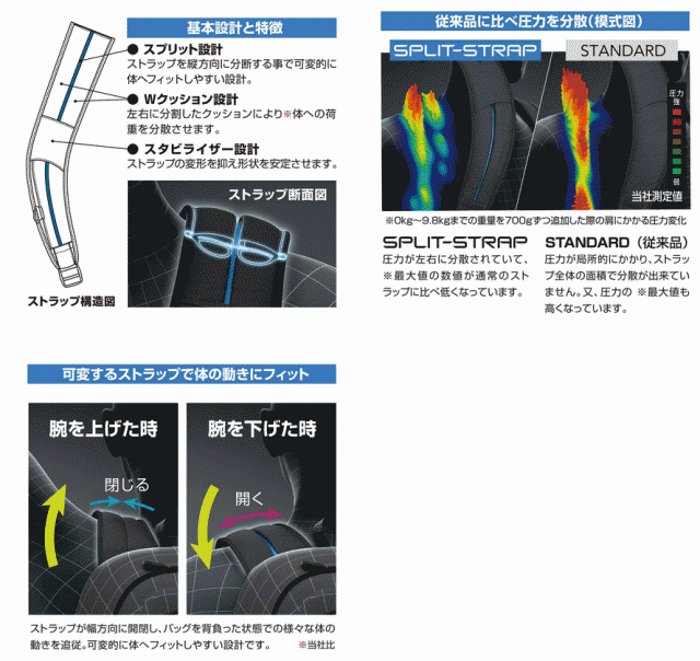 リュックサック バッグ 約40L ミズノ MIZUNO ミズノプロ バックパック スポーツバッグ 野球 ソフトボール かばん デイパック/ 1FJD1000【の通販はau PAY マーケット - APWORLD