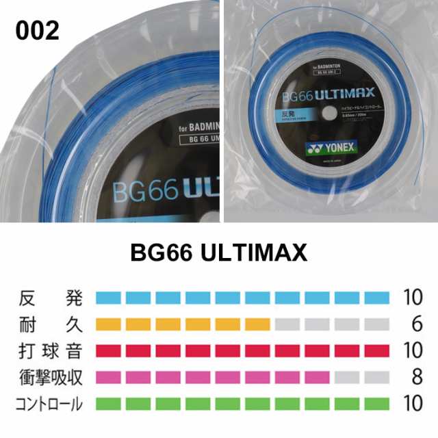 ヨネックス　BG66 ULTIMAX　200mロール　（メタリックホワイト）