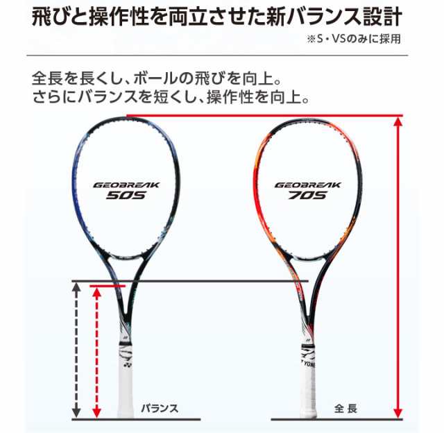 ソフトテニスラケット ヨネックス YONEX GEOBREAK 50VS ガット加工費無料 ジオブレイク50バーサス オールラウンドプレイヤー向け  全ポジション対応 軟式テニス 上級・中級者向け 専用ケース付き/GEO50VS【ギフト不可】の通販はau PAY マーケット - APWORLD |  au PAY ...