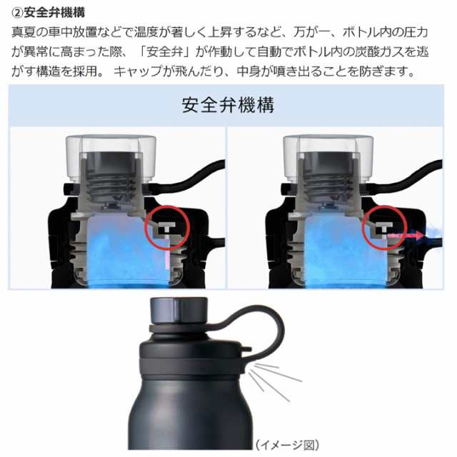 水筒 炭酸飲料対応 500ml 0.5L 保冷専用 タイガー魔法瓶 TIGER 真空断熱炭酸ボトル 抗菌加工 ジュース ビール 直飲み マイボトル  水分補の通販はau PAY マーケット - APWORLD | au PAY マーケット－通販サイト