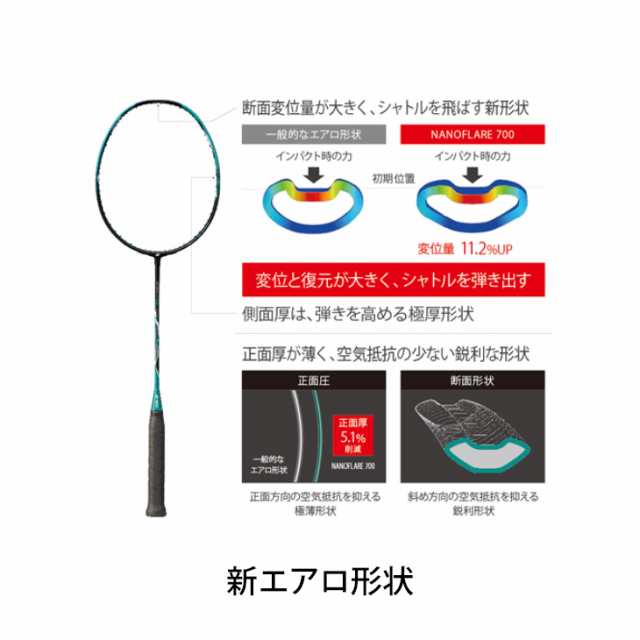 バドミントンラケット ヨネックス YONEX ナノフレア700 NANOFLARE700