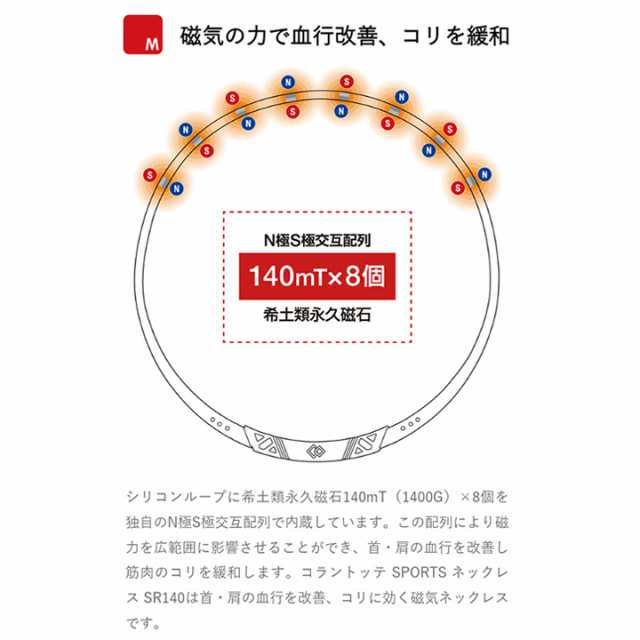 新品 磁気ネックレス 肩こり 磁気 スポーツ シリコン ゲルマニウム ホワイト