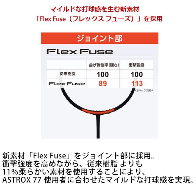 バドミントン ラケット ヨネックス YONEX アストロクス 77 プロ/ガット
