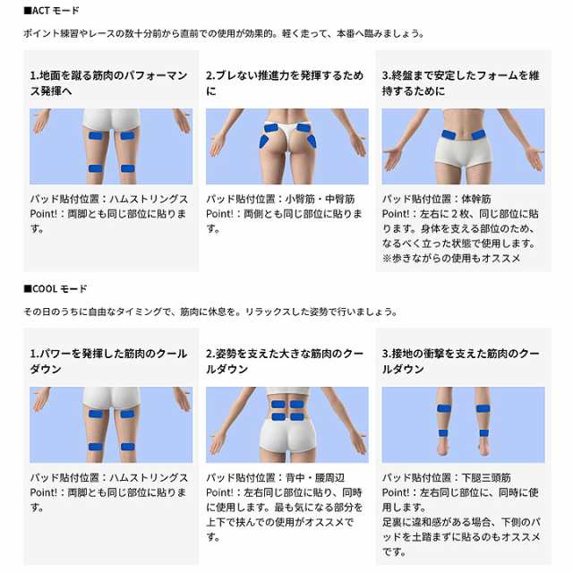 筋電気 刺激機器 ルコエラン RUCOE RUN 低周波 治療器 家庭用 伊藤