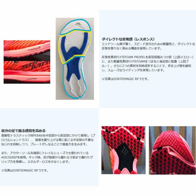 アシックス ランニングシューズ メンズ asics SORTIEMAGIC RP 6