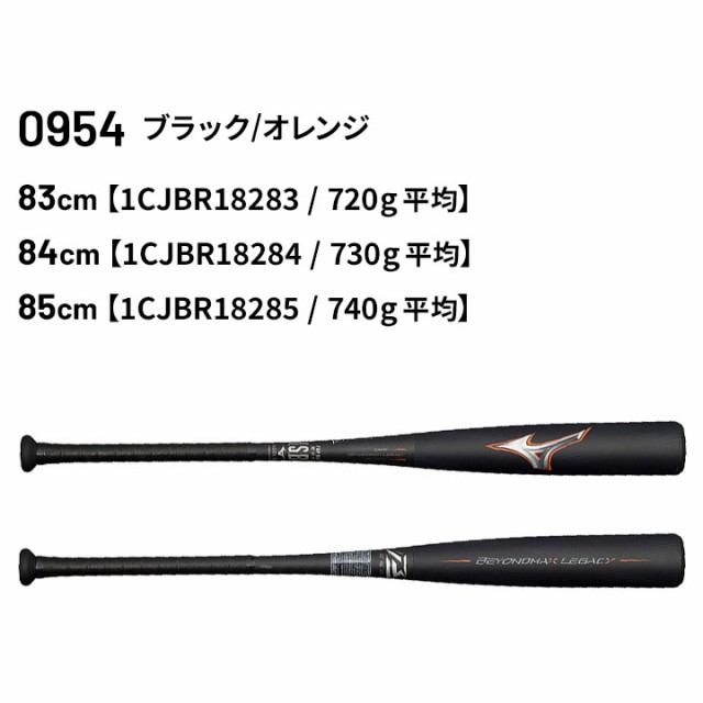 春夏新作 ミズノ MIZUNO 1CJBR18283 0954 野球 バット 軟式用 FRP製