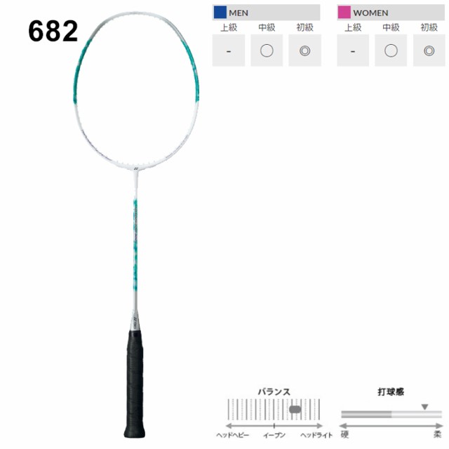 ヨネックス バドミントンラケット YONEX NANOFLARE 300 ナノフレア300