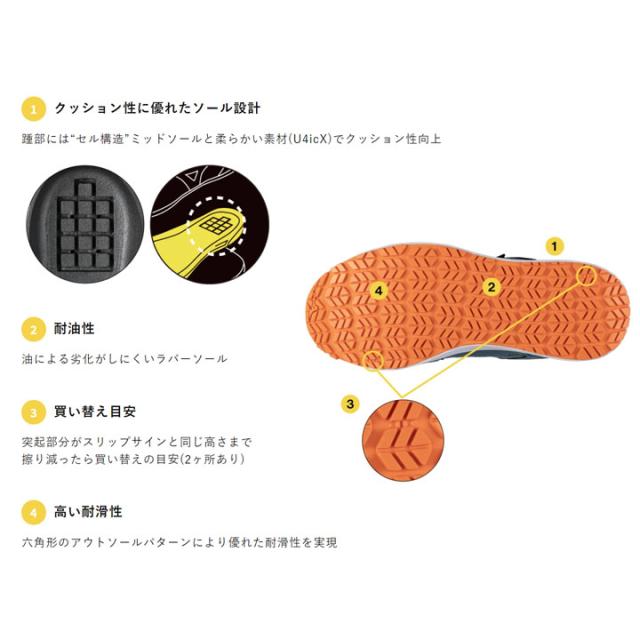ミズノ 作業靴 くつ クツ 3E相当 メンズ ワーキングシューズ 安全靴 くつ クツ mizuno オールマイティEU33L ローカット ゴムひも 先芯入り 軽量 普通作業用 男性 WORKD 仕事 プロテクティブスニーカー JSAA A種 合格認定/F1GA2302_10