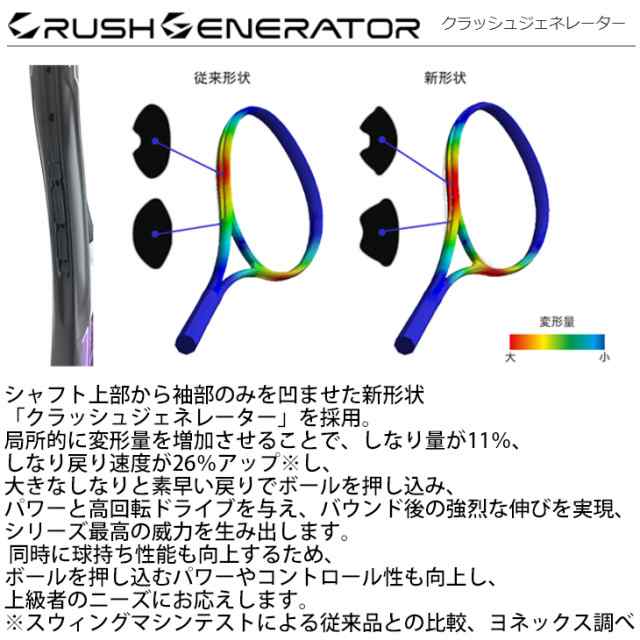 ヨネックス YONEX ソフトテニスラケット GEOBREAK 80V ガット