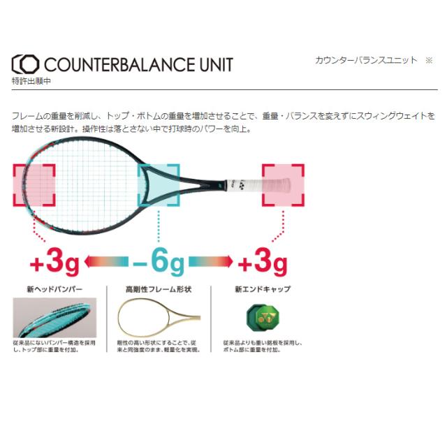 ヨネックス ソフトテニスラケット GEOBREAK 70 VERSUS ガット加工費