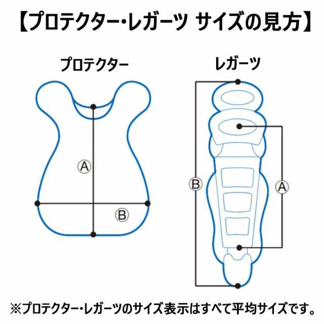 ゼット ZETT 野球 一般 軟式 捕手 防具4点セット 専用袋付き 限定 JSBB